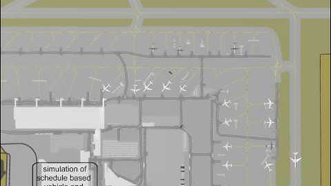 CAST Aircraft Simulation - Airport Top View