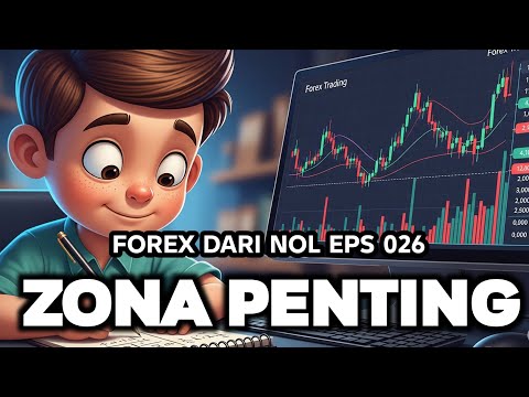 Belajar Zona Penting, Support Resistance Dan Supply Demand || Forex Dari Nol EPS 026