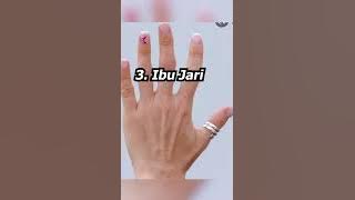 Perbedaan Arti Cincin di Tiap Jari.