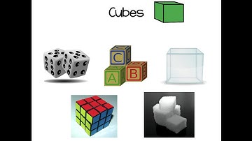3D Shapes Cube