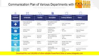Communication Plan Of Various Departments With Deliverables Ppt Powerpoint Presentation Summary Idea