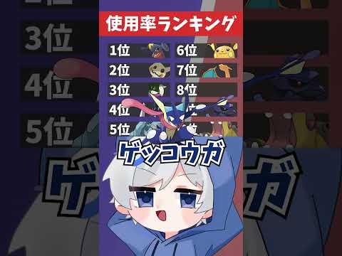 【使用率ランキング】今、使用率が高いポケモン当てて！！！！#shorts