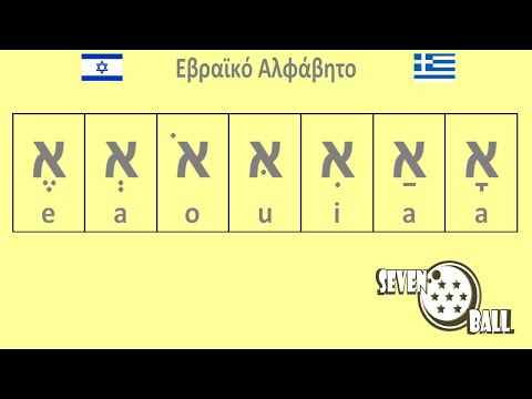 Βίντεο: Πώς γράφετε φωνήεντα στα εβραϊκά;