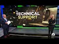Technical Support: Microsoft, Alphabet, Meta, AT&amp;T