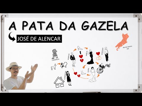 A pata da Gazela, de José de Alencar - Resumo com Mapa Mental