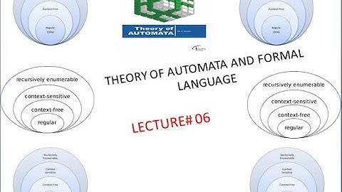 Theory Of Automata and Formal Language | Transition Table | NFA to DFA Conversion in Urdu