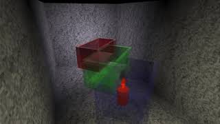 Order Independent Transparency