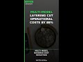 Multi-model layering cut operational costs by 88%. #Shorts