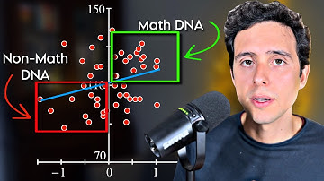 Are Some People Genetically Better at Math?