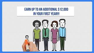 Accelerate Your Career | Bankers Life