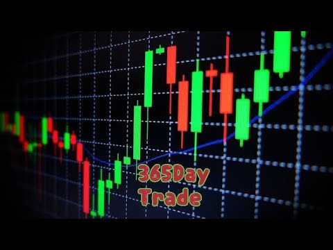 ระบบเทรดParabolic Ema Macd ในมือถือ ระบบเทรดParabolic Ema Macd ในมือถือ