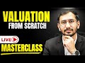 Valuation Masterclass: The Secret Math Behind DCF & The Gordon Growth Model
