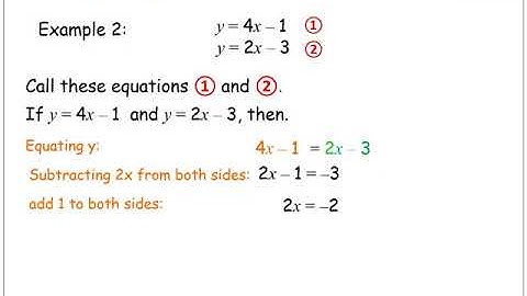 Solving simultaneous equations by equating values of y