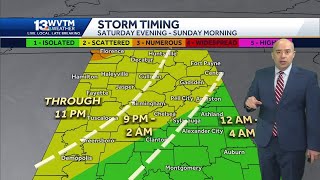Alert Day: Severe storms likely tonight and Sunday across Alabama