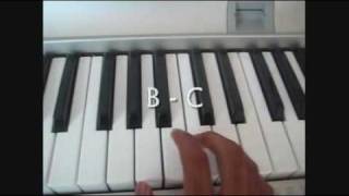 How to Play Bella's Lullaby on Piano chords