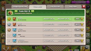 Rank 1 TH16 with Fireball Super Minions