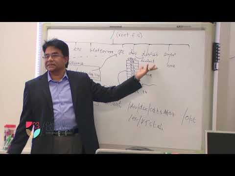 Lesson 1 Intro To Dir And FS Part 1 