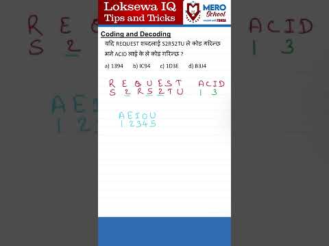 #shorts #loksewa #short #shortsvideo  Crack the code | Loksewa Online | Mero School
