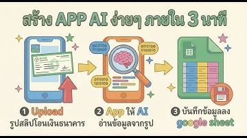 Google Opal คืออะไร? + สอนทำแอปอัปโหลดสลิปและบันทึกลง Google Sheets (No-Code ทั้งหมด!)