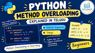 Python Method Overloading Explained in Telugu | Default Arguments & *args | Beginners