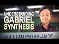 Gabriel Phthalimide Synthesis