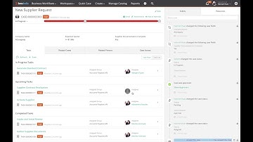 BMC Helix Business Workflows 19.08 - Key Highlights