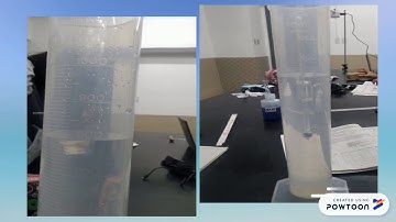 EXPERIMENT 9 - DENSITY AND SPECIFIC GRAVITY
