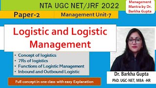 Logistic Management, 7R of logistics, Functions Of Logistic, Inbound and Outbound logistics screenshot 5