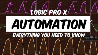 AUTOMATION in Logic Pro X - Everything You Need To Know