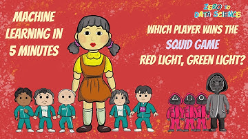 Squid Game Data Science | Easy Machine Learning tutorial | Episode 1 - Red Light, Green Light