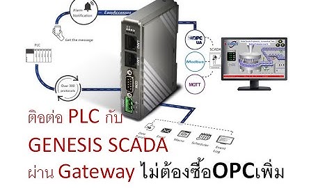 ติดต่อ PLC / Controller กับ GENESIS SCADA ผ่าน Gateway ไม่ต้องซื้อOPCเพิ่ม