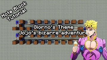 Giornos Theme - Minecraft Note Block Tutorial (il Vento D