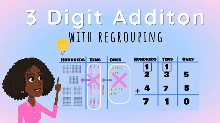 3 Digit Addition with Regrouping