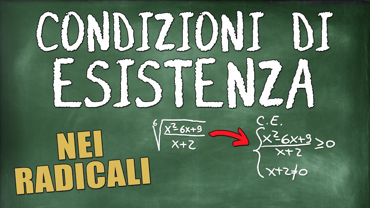 Condizioni di Esistenza nei Radicali - Spiegate Semplicemente