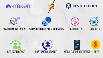 Crypto.com vs Kraken | Compare Crypto Exchanges 2024