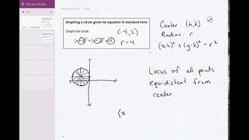05 08 Graphing a circle given its equation in standard form