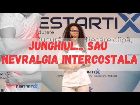 ❌15  Nevralgie intercostala