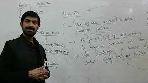 Design and Analysis of Algorithms- Lecture 1