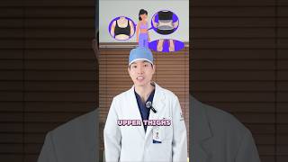 Treatments for a Summer Body / Dr. Tyler