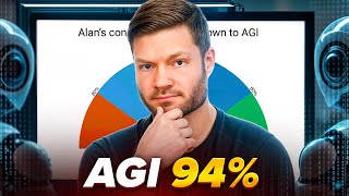 AGI 94% UPDATE! - Countdown Ticked-Up