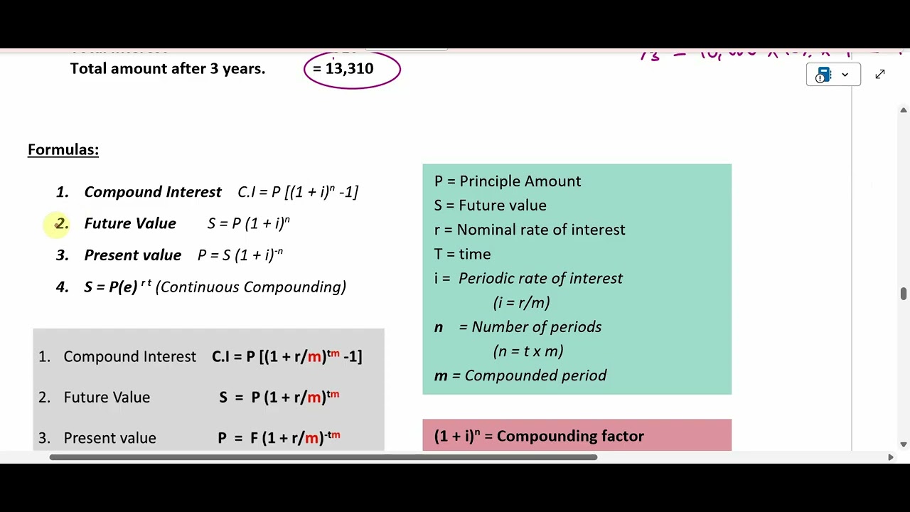 QAB I CH-05 Finance Lecture-03 I Compound Interest - YouTube
