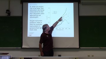 Lecture 13 Inelastic scattering – Raman, CDOM