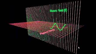 01 introduction to waves