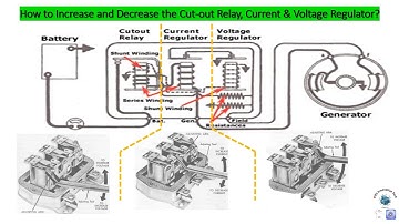 3-Ways to adjust a vibrating point voltage regulator and its wiring connection to Car Alternator