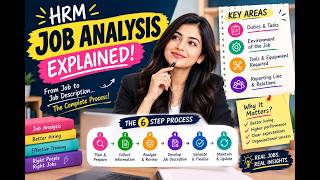 Job Analysis Explained in ONE Video! | 6-Step Process, Job Analyst & Data Collection | HRM