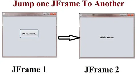 How to Open one JFrame from another in java Swing : JFrame Tutorial