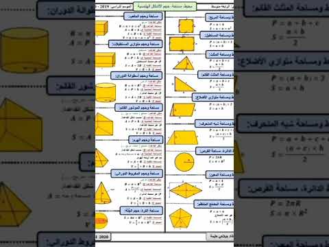 ملخص شامل حول جميع قوانين مساحة محيط وحجم الاشكال الهندسية مربع مستطيل مثلث معين دائرة