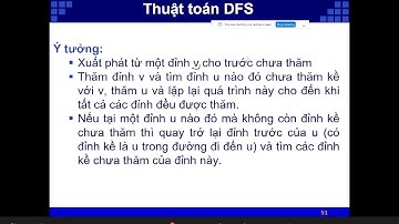 CTRR - Buổi 6 - (Giới thiệu) Thuật toán DFS & Floy - Cấu trúc rời rạc