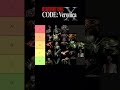 Ranking Every Resident Evil Code Veronica X Enemy #residentevil