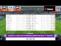 🔴 CORITIBA X BAHIA | AO VIVO AGORA | BRASILEIRÃO | JOGO AO VIVO COM IMAGENS DO COUTO PEREIRA